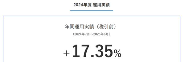 Action(アクション)合同会社の特徴は?高利回り&リスク分散で堅実に資産形成する方法