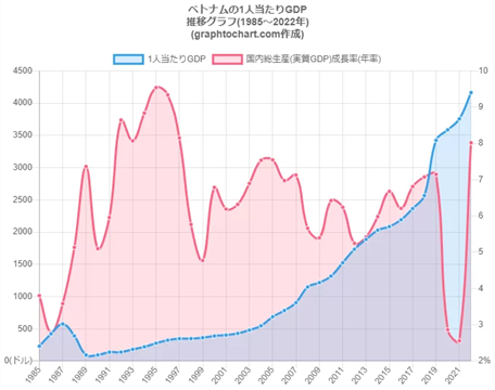 ハイクアインターナショナルの特徴は？低リスク高利回りで資産を増やす方法