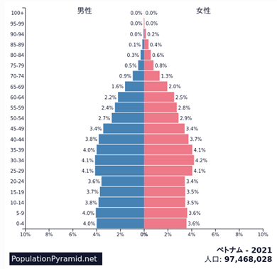ハイクアインターナショナルの特徴は？低リスク高利回りで資産を増やす方法