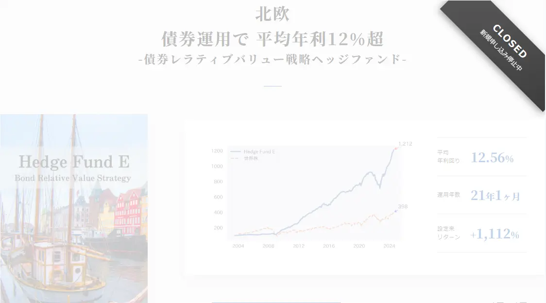 北欧のヘッジファンドE