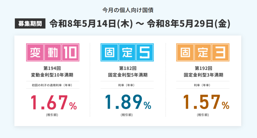 2026年5月の個人向け国債金利