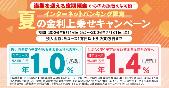 三菱UFJ信託銀行定期預金キャンペーン